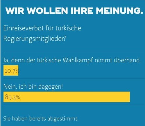 Alman kanalının 'yasak' anketinde 'Hayır' şoku!