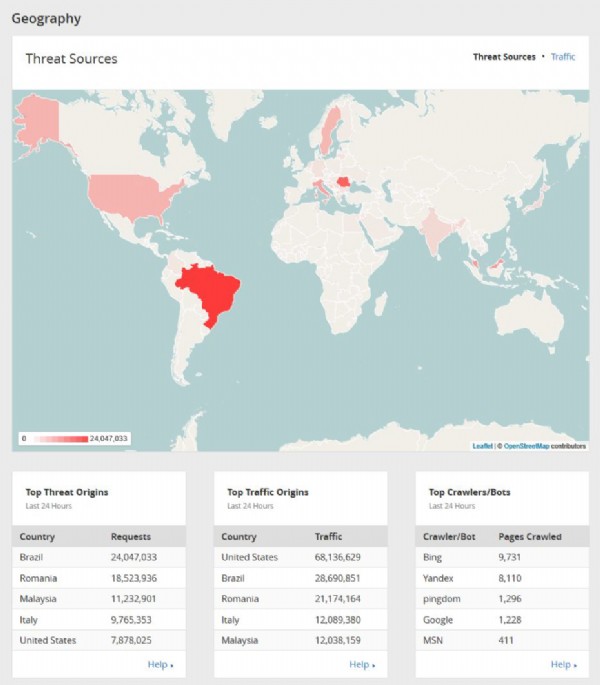 AK Parti'nin sitesine siber saldırı