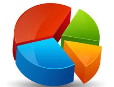 Referandum öncesi son anket