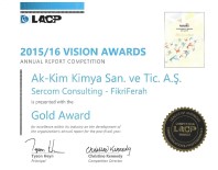 Ak-Kim Kimya'nın Sürdürülebilirlik Raporuna Uluslararası Ödül