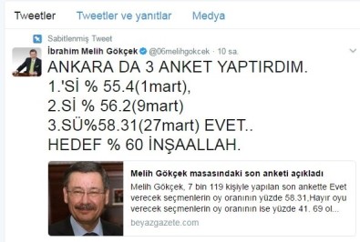 Başkan Gökçek, Son Anketini Açıkladı Açıklaması 'Ankara'da 'Evet' Yüzde 58.31'E Ulaştı'