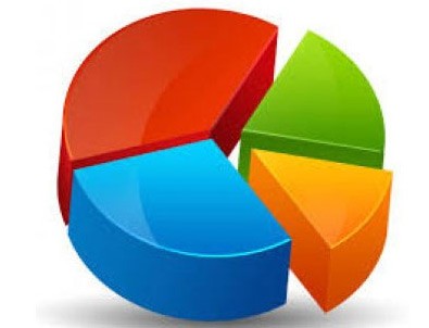 İşte referandum anketi
