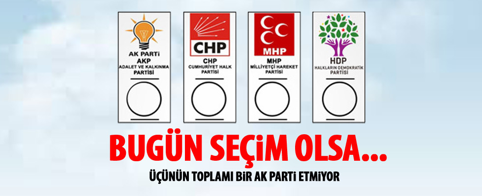 ORC'nin bugün seçim olsa anketi