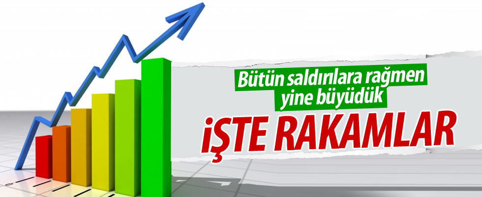 Türkiye'nin büyüme rakamları açıklandı