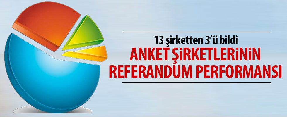 3 anket şirketi referandum sonucunu bildi