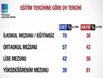 CNN Türk 'Evet' seçmenine 'Cahil' dedi