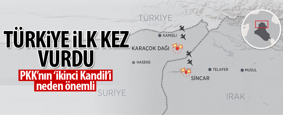 Sincar Türkiye için neden önemli