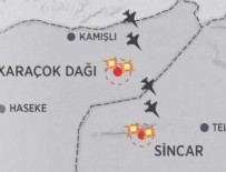 DIŞ İLİŞKİLER KONSEYİ - Türkiye teröristleri bombaladı ses ABD'den geldi