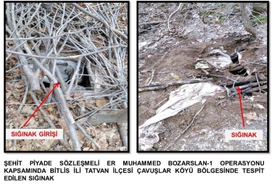 Bitlis'te 7 Odalı Sığınak Ve Malzemeler İmha Edildi
