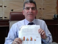 SİLAHLI SALDIRGAN - Başhekime makam odasında silahlı saldırı