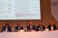 İMİB Euro İle TL'yi Eşitledi