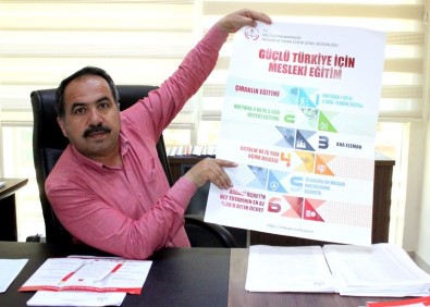 Van'da Mesleki Eğitim Hamlesi