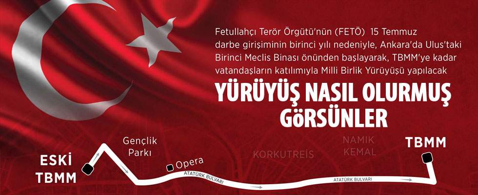 Milli Birlik Yürüşü, Ulus'tan başlayacak