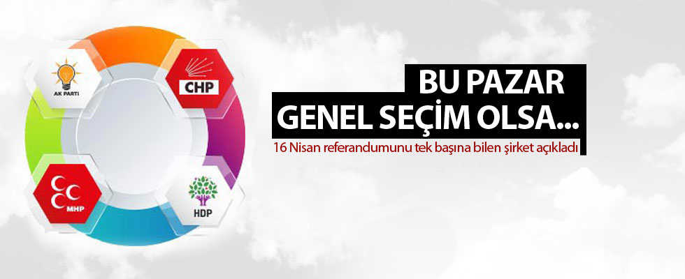16 Nisan referandumunu tek başına bilen araştırma şirketi son anketi açıkladı
