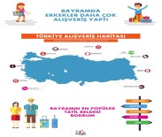 BABALAR GÜNÜ - Erkekler Ezber Bozdu Açıklaması Alışverişte Kadınları Solladı