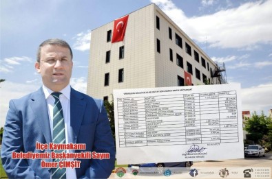 Viranşehir Belediyesi'halkımıza Hesap Vermeye Devam Ediyoruz'