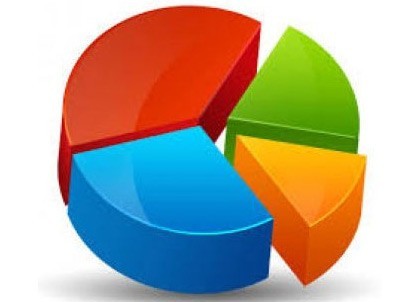 Bugün seçim olsa hangi parti, ne kadar oy alır?