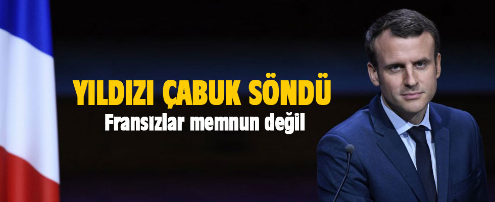 Macron'dan memnuniyet oranı düştü