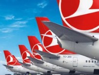 THY - Philips ile THY arasında iş birliği