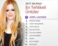 JUSTİN BİEBER - En Tehlikeli Ünlü 'Avril Lavigne'