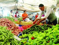 Merakla beklenen o rakamlar açıklandı