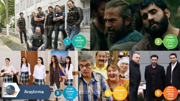 2017 yılının en popüler dizileri belirlendi