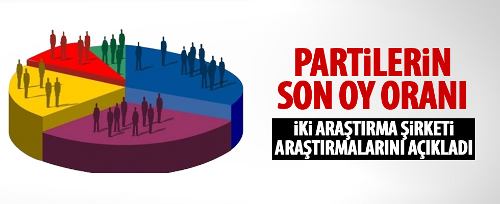İşte partilerin oy oranı