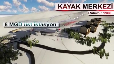 İç Anadolu'ya Yeni Bir Kayak Merkezi Kazandırılıyor