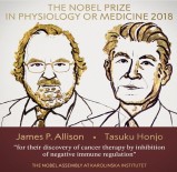 NOBEL - Nobel Tıp Ödülü Kanser Tedavisi Araştırmalarına