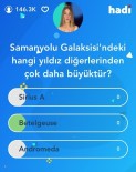 BİLGİ YARIŞMASI - Hadiciler Sınıfta Kaldı
