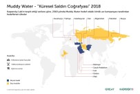 KASPERSKY - Orta Doğu'yu Hedefleyen Muddy Water Türkiye'ye De Sıçradı