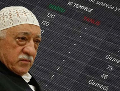 FETÖ sanığından KPSS itirafları!