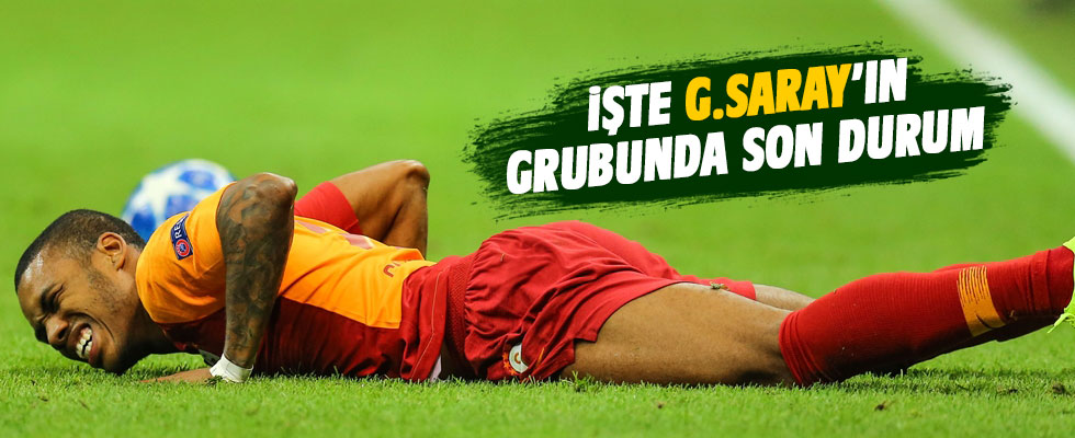 İşte Galatasaray'ın grubundaki son durum!.