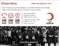 GÜNEŞ ENERJİSİ - Türk Kızılayı, Her Ay 40 Bin Arakanlı'ya Düzenli Olarak Gıda Ve Hijyen Seti Yardımını Sürdürüyor
