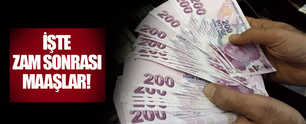 SSK emeklisine en az bin 903 TL!