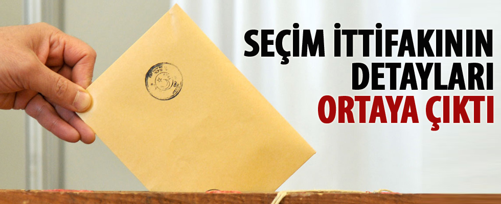 İttifak ile ilgili düzenleme Meclis'e sunuldu