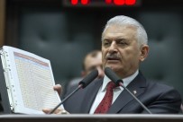 YASAL DÜZENLEME - Başbakan Yıldırım'dan CHP'ye PYD Cevabı