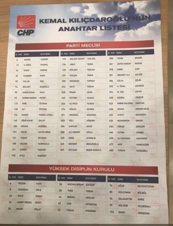 Şehitlere hakaret eden isim o listede