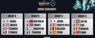 2018 FIBA Dünya Kupası'nda Rakipler Belli Oldu