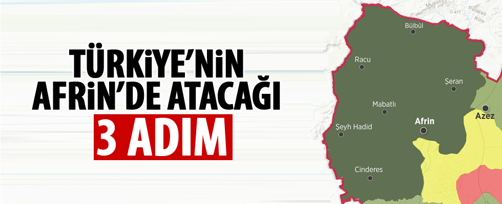 Türkiye'nin Afrin planı