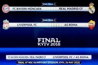 BAYERN MÜNIH - Şampiyonlar Ligi'nde Dev Eşleşme Açıklaması Bayern Münih - Real Madrid