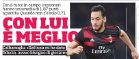 HAKAN ÇALHANOĞLU - 'Gattuso Oyun Kaliteme Güvendi'