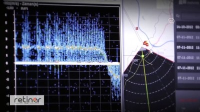 TSK'nin yeni gözü 'Retinar'