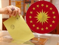 DOĞU PERİNÇEK - MAK'ın cumhurbaşkanlığı seçimi anketi