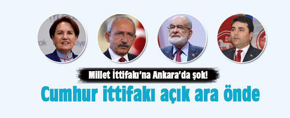 Son seçim anketinde Millet İttifakı'na Ankara'da şok!