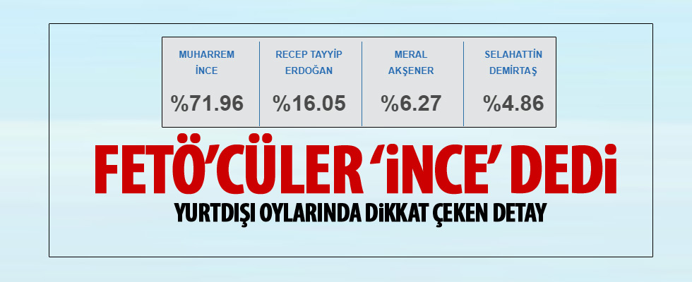 FETÖ'cüler İnce'ye oy verdi