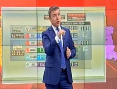 Küçükkaya'nın tesellisi