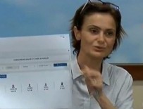 CANAN KAFTANCIOĞLU - Canan Kaftancıoğlu mağlubiyeti kabul etti