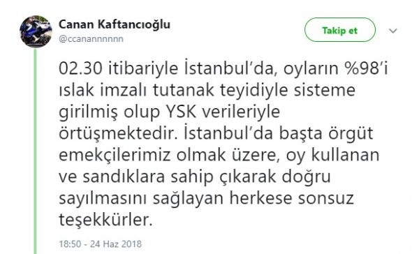 Canan Kaftancıoğlu mağlubiyeti kabul etti