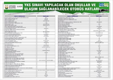 Şanlıurfa'da YKS'ye Girecekleri Ulaşım Ücretsiz